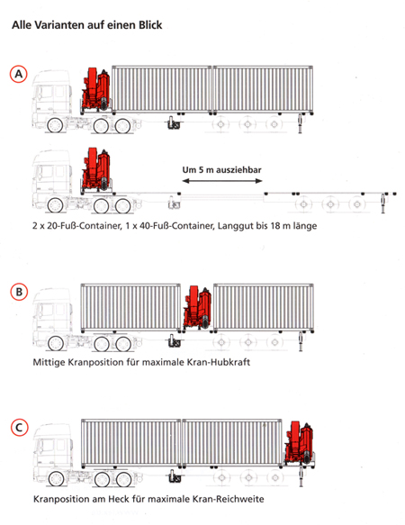 Schwertransport mit Ladekran